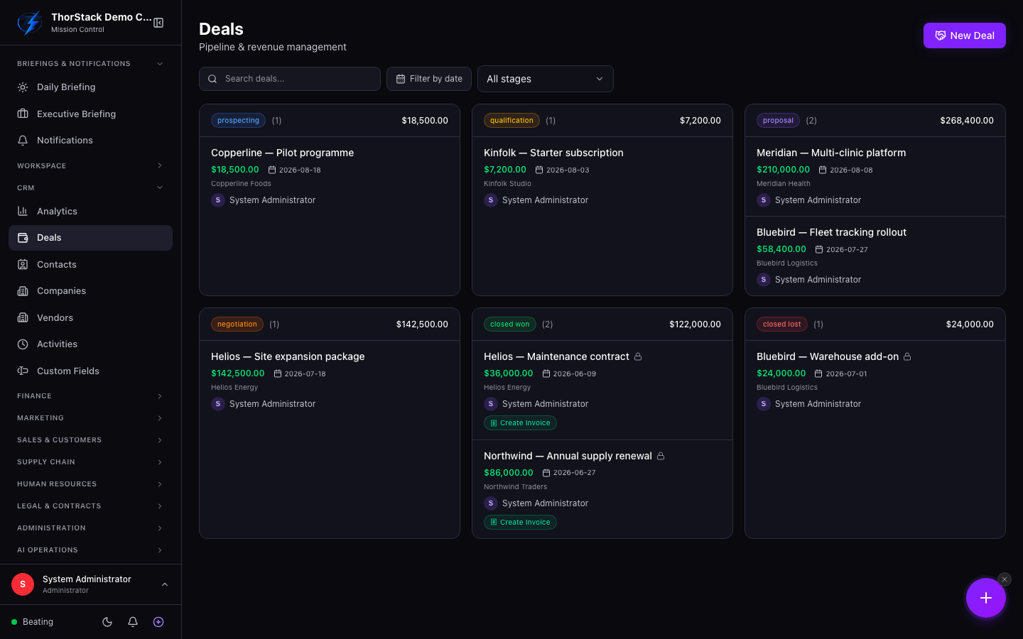 The deals board