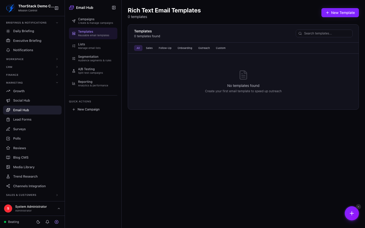 The templates library